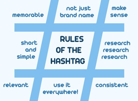 Hashtags-graphic